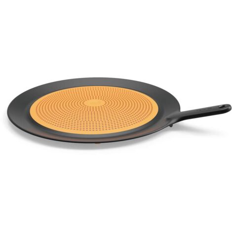 Fiskars 1027305 Protezione antischizzo Functional Form