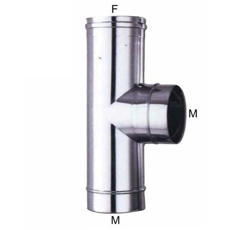Flexible d'évier Inx F1/2-F1/2 30 pièces 2 Faid
