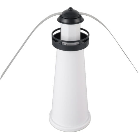 Fly Repellent Fan Outdoor Table Top Bug Repellent Fan for Outside Inside Table Use Restaurant Barbeque Events Fixed Type