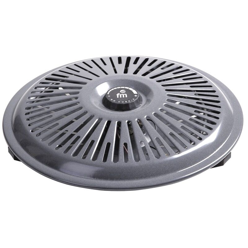 

Brasero 1 Resistencia Termostato 700W B750