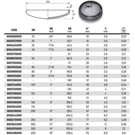 RACCORDERIE METALLICHE Fondello bombato ø6" x 168,3 in acciao a saldare 800168000