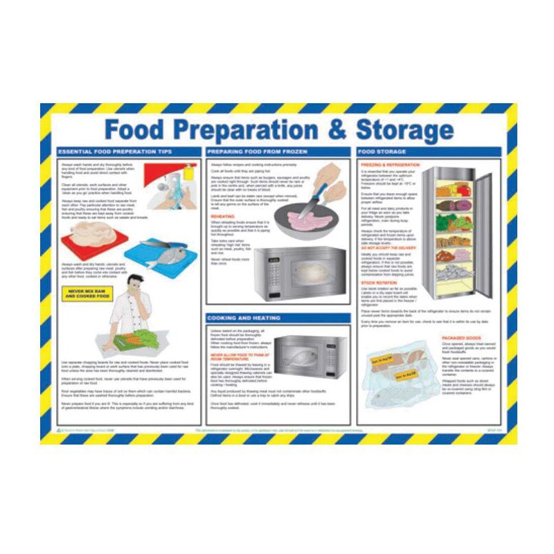 Sitesafe Food Preparation & Storage Safety Poster Laminated (590 x 420mm)