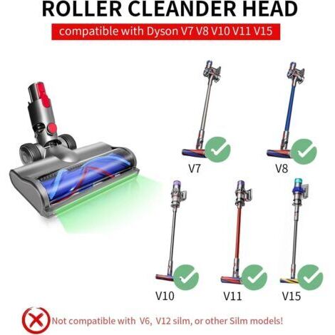 Forehill – Direktantrieb-Reinigungskopf für Dyson V7 V8 V10 V11 V15 Staubsauger – 180°-LED-Beleuchtung – Geeignet für Hartböden und Teppiche