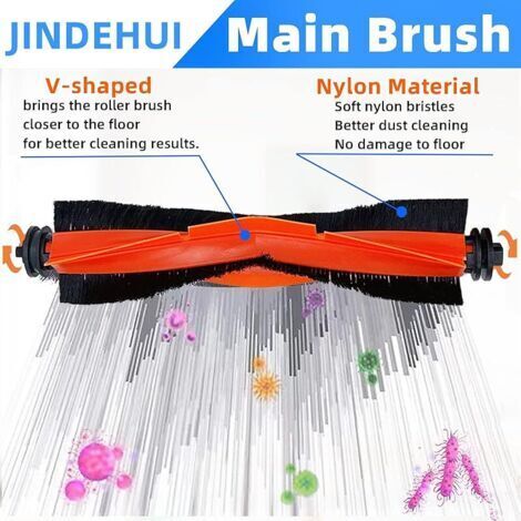 FOREHILL Kit Accessoires pour Xiaomi Robot Vacuum X20+,1 Brosses Principales, 6 brosses latérales, 4 filtres,4 Serpillière,6 Sacs d&39asp