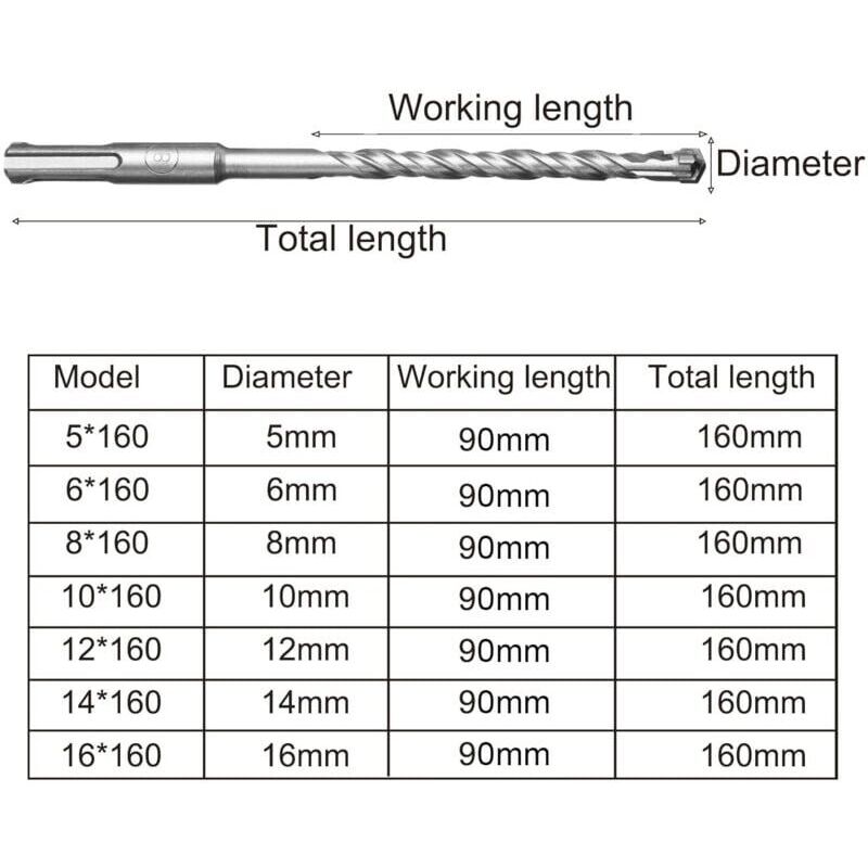 SNQ - Foret béton sds , 9pcs (5 Mm 16x160 Mm) foret carrelage, foret Coffret de mèches et burins pour un perforateur , Forets Transversaux Pour