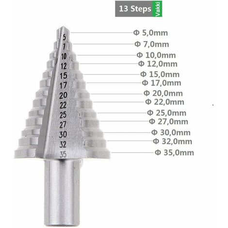 Foret Fraise Meche Etage HSS, Foret Étagé Fraise Conique à Double Fente (5mm-35mm) avec Revêtement Titane, Solide, Parfait Pour Visseuse Percage sur Acier Bois, Plastique, Laiton, Aluminium, PVC