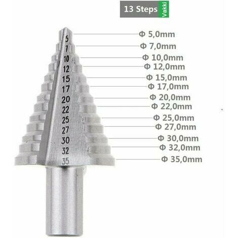 Foret Fraise Meche Etage HSS, Foret Étagé Fraise Conique à Double Fente (5mm-35mm) avec Revêtement Titane, Solide, Parfait Pour Visseuse Percage sur Acier Bois, Plastique, Laiton, Aluminium, PVC GrooFoo