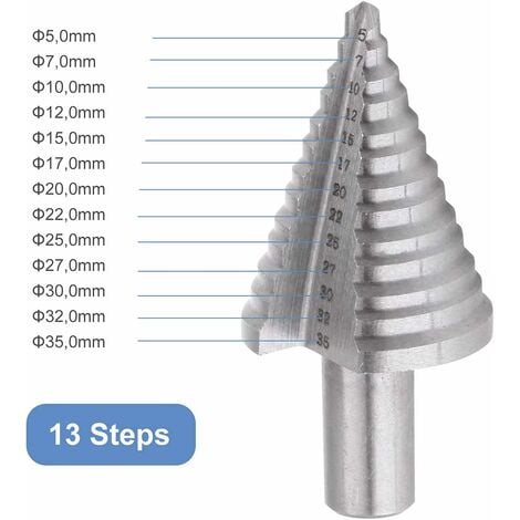 RHAFAYRE Foret Fraise Meche Etage HSS, Vakki Foret Étagé Fraise Conique à  Double Fente (5mm-35mm) avec Revêtement Titane, Solide, Parfait Pour