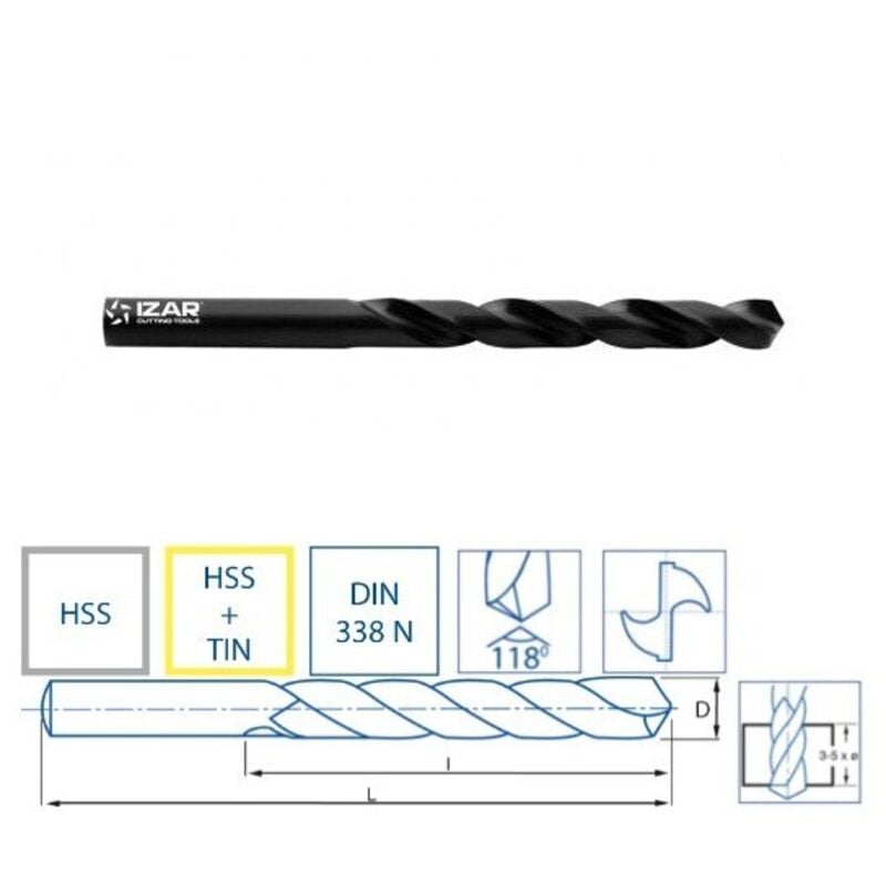 Izar - Foret à métaux 12,5mm MB125IZA