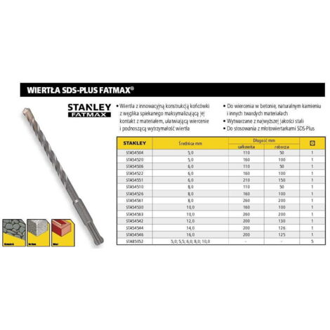 FORET SDS STANLEY 8 x 110 mm FATMAX