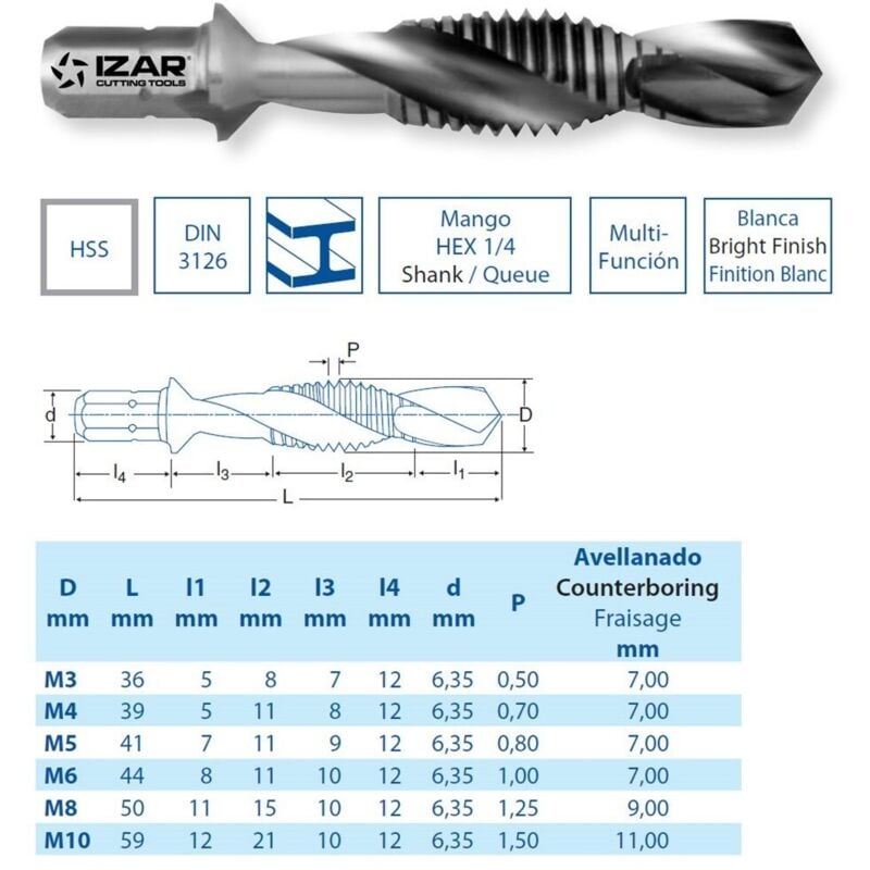Izar - foret taraudeur hss queue hexagonale 6 pans M3 à M10 M5