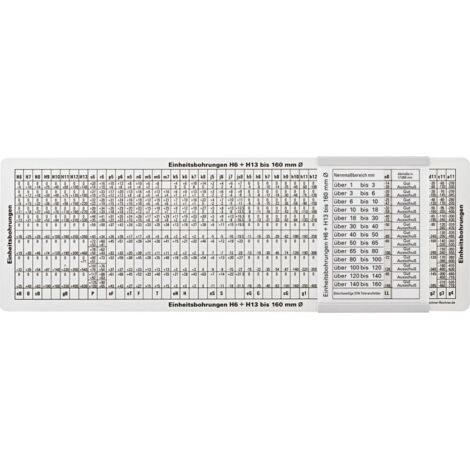 FORMAT ISO-Passungsschieber 280x80mm