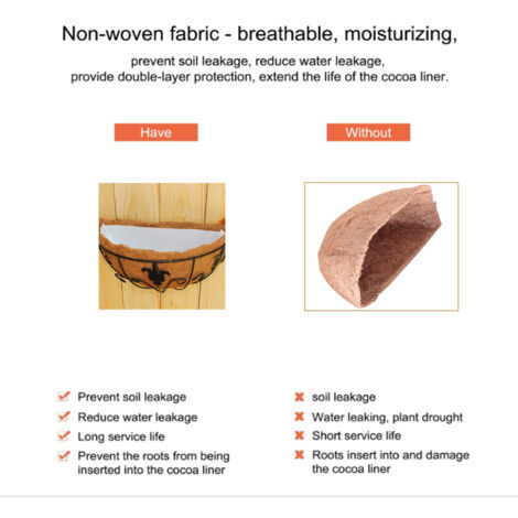 Forro para macetas de fibra de coco (juego de 2) + tela no tejida – semicírculo absorbente de 35 cm para jardines y decoración floral.