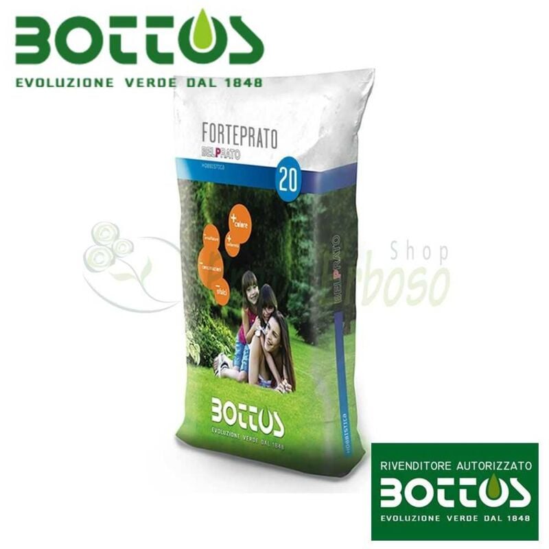 Les produits shopeco.fr