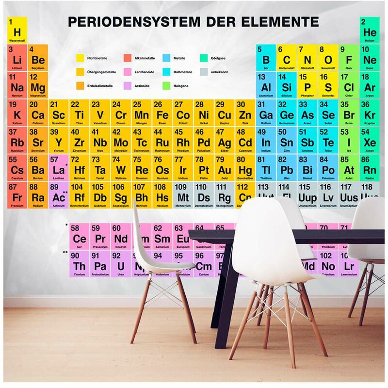 

Fotomural - Periodensystem der Elemente Medidas 300X210