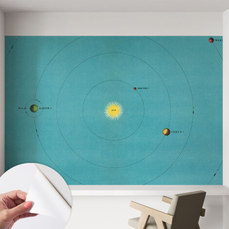 Fotomurale adesivo stickers - murali decorativo - soggiorno moderno - effetto realistico - Composizione cosmica 152x104 cm