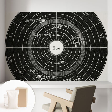 Fototapete Vliestapete mit Kleber - modern Wohnzimmer - Wanddekoration - einfach anzubringen Kosmisches Diagramm 104x70 cm