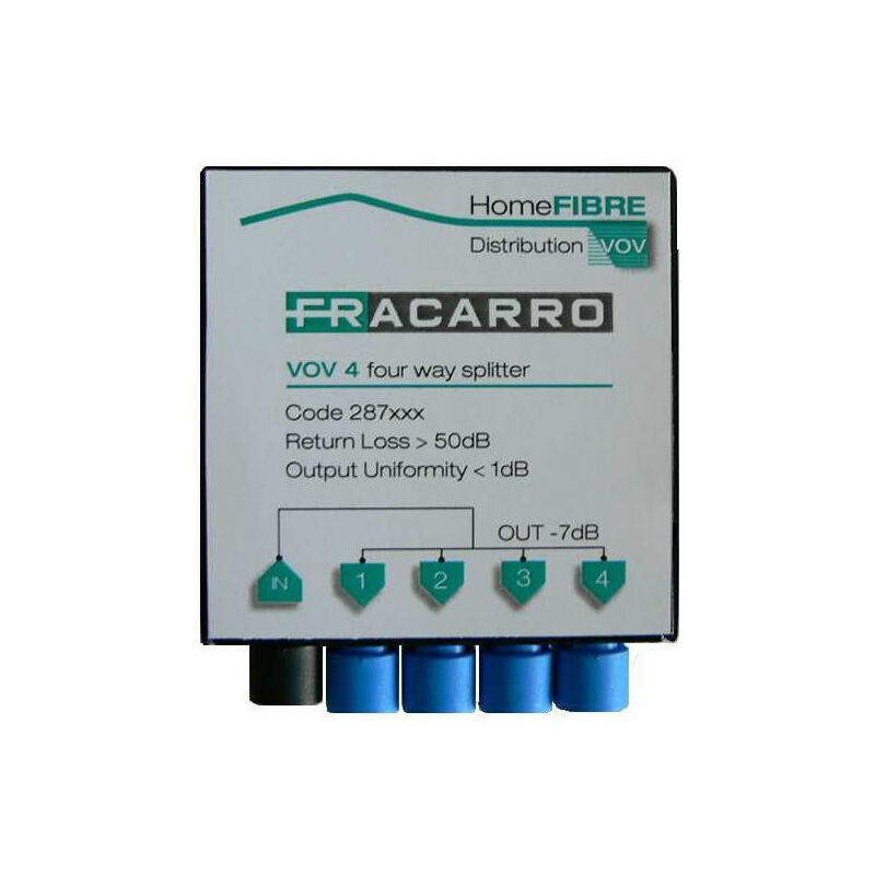 Distribution fibre optique Fracarro vov 2