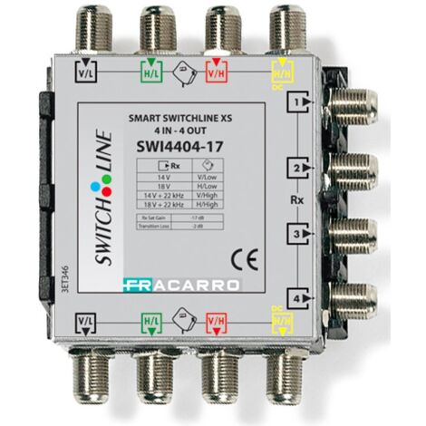 Fracarro SMART SWLINE XS 4 entrées et 4 sorties 17dB 271083