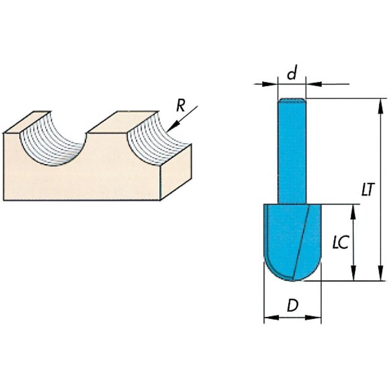 Leman - Mèche à gorge Classic ø 10 ø Queue 8 Long. Utile 7 Nbr coupes 2 Rayon 5mm