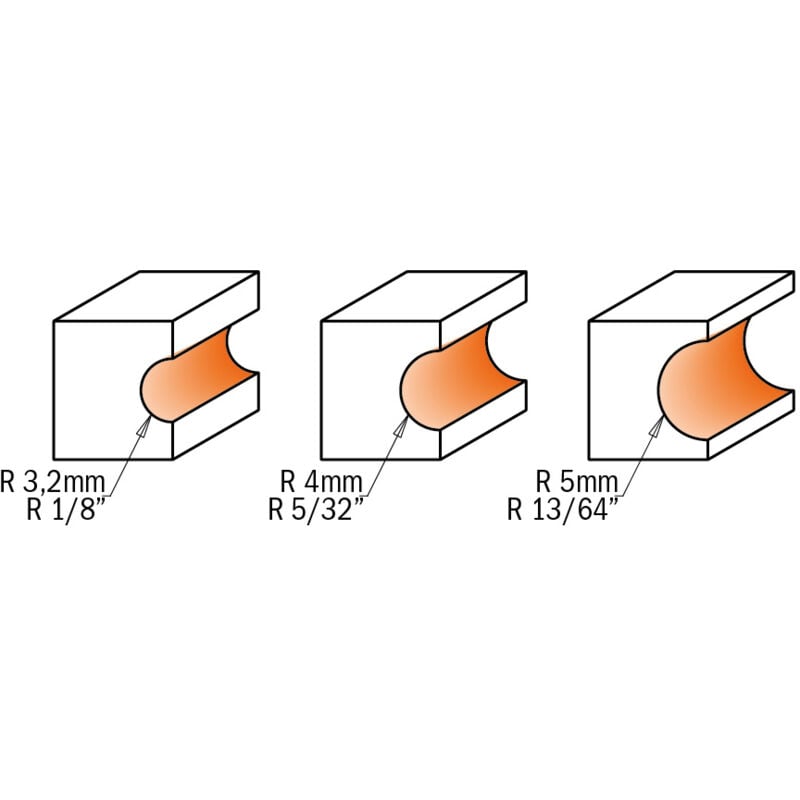 CMT - Fraise carbure Demi-rond rayon 5mm guidage - Queue 6mm
