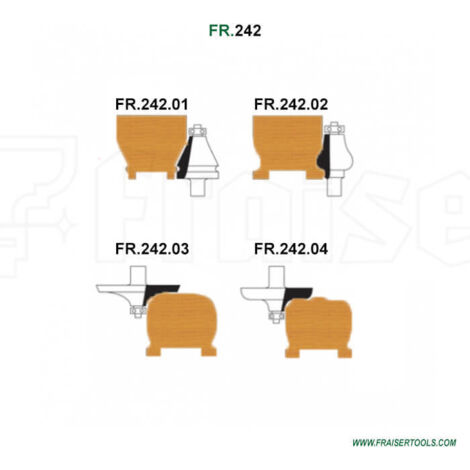 Fraises pour volets à rouleaux FR.242.02 S=12 - Fraiser