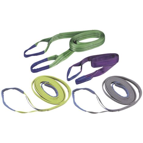 FRANKEL kaiserkraft, Sangle plate à 2 boucles, force directe