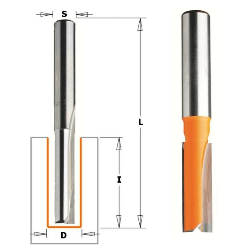 

Fresa mad.c/rect.s8/d15/i31,7 912.150.11 - Mibricoplus