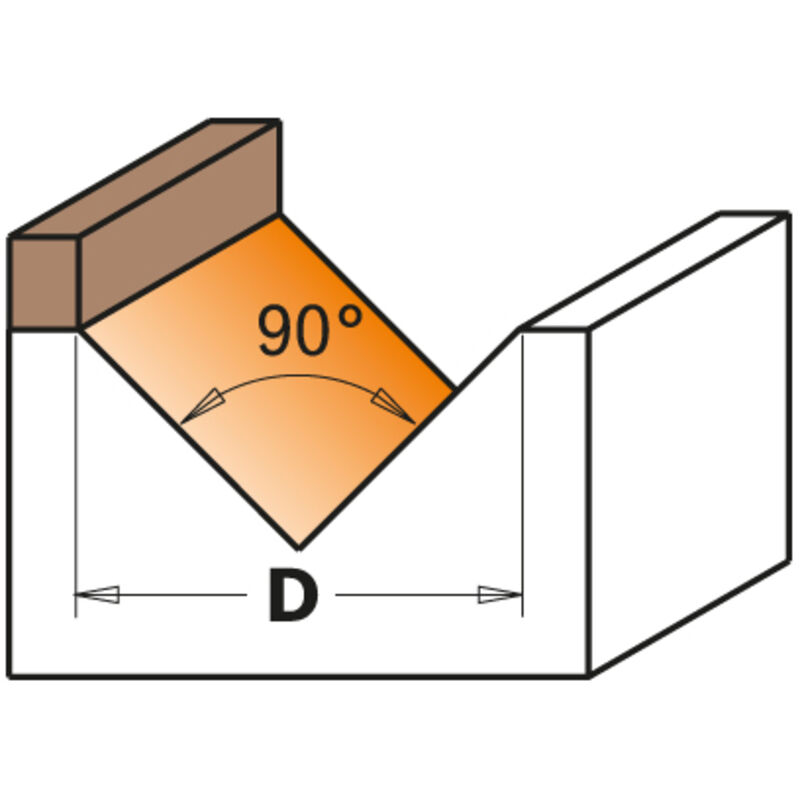 CMT - 815.690.11B fresa x intagli a 90 gr. hw