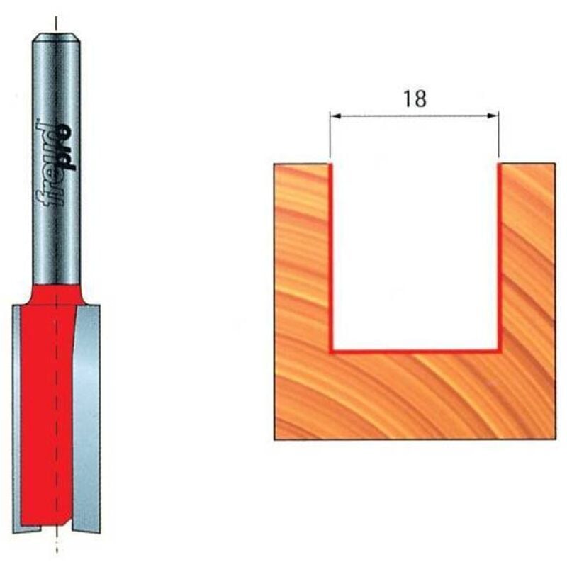 Freud - Découpeuses widia à arêtes droites art.04-15106