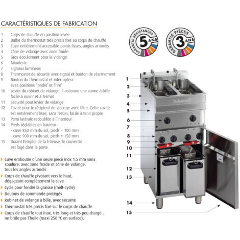 Friteuse électrique sur coffre - 9-10 litres - Valentine - EVO250