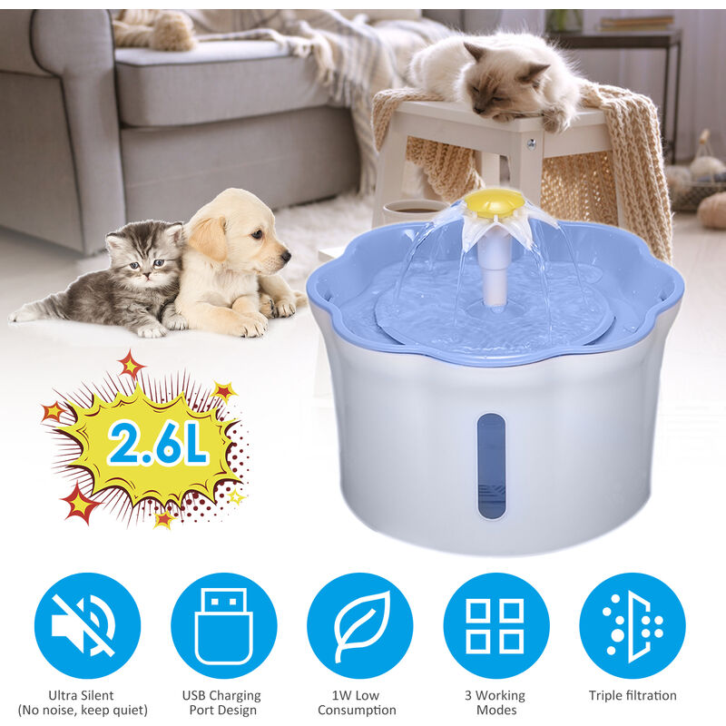 

Fuente de agua automatica para mascotas de 2.6L, botella para beber,Azul, tipo 2