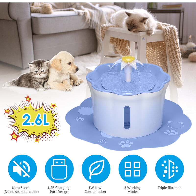 

Fuente de agua automatica para mascotas de 2.6L, botella para beber,Azul, tipo 1