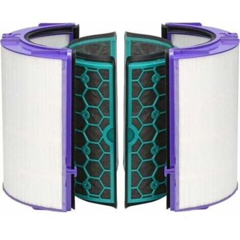 Für Dyson DP04 HP04 TP04 Pure Cool Glass HEPA-Filter und interner Aktivkohlefilter  FLITI