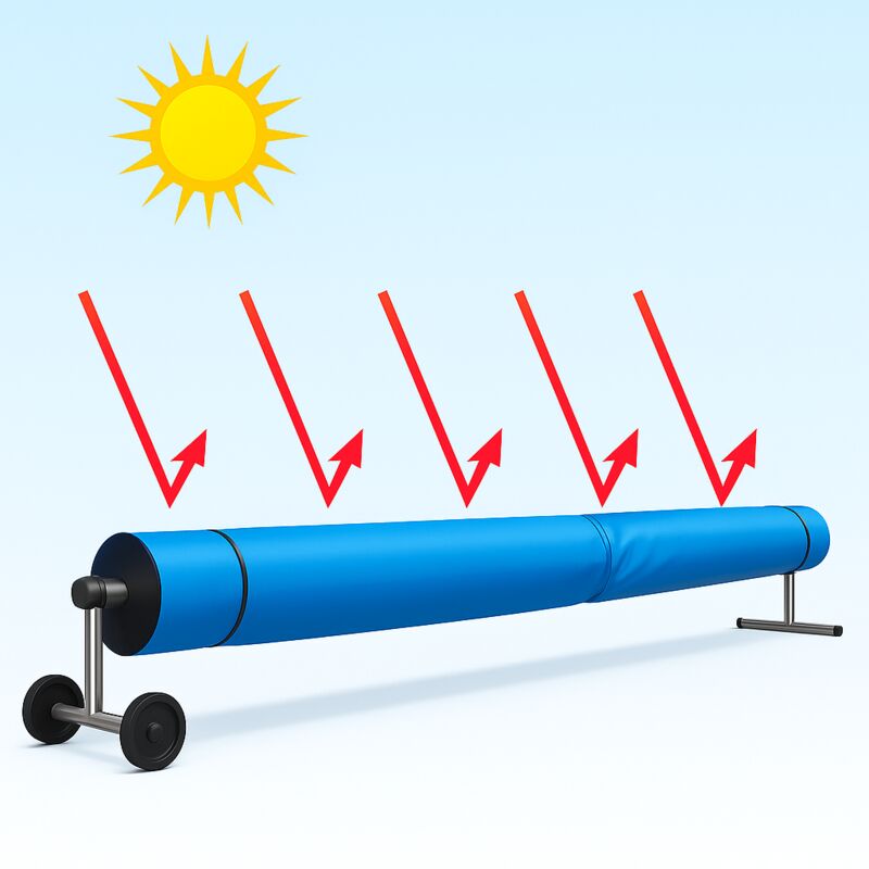 Funda Premium Manta Térmica O Enrollador 3 Metros 580 Gr/M 1100 Hilos