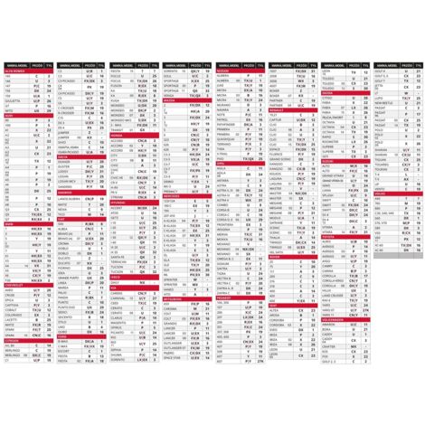 Fusible de voiture MAXI 100A AMIO-03387