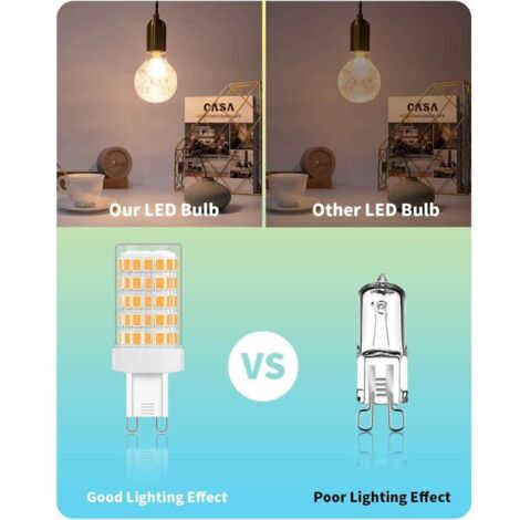 G9 LED 10W, G9 LED-Lampen, warmweiß 2700K, entspricht 80W Glühlampe, 900lm, G9-Lampen, 220V Wechselstrom, heller 360°-Abstrahlwinkel, 862835 SMD, nicht dimmbar, 6er-Pack [Energieklasse]