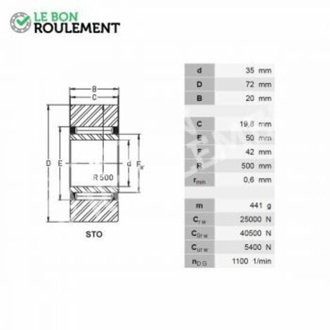 Galet à rouleaux STO35-X-INA