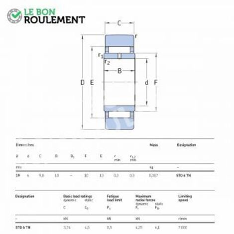 Galet à rouleaux STO6-TN-SKF