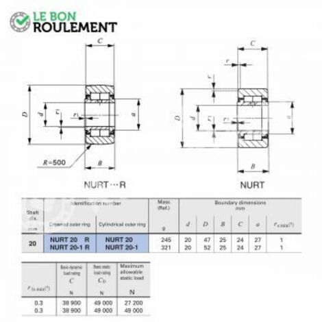 Galet de came NURT20-1-R-IKO