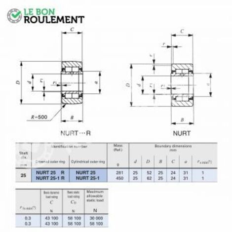 Galet de came NURT25-1-R-IKO