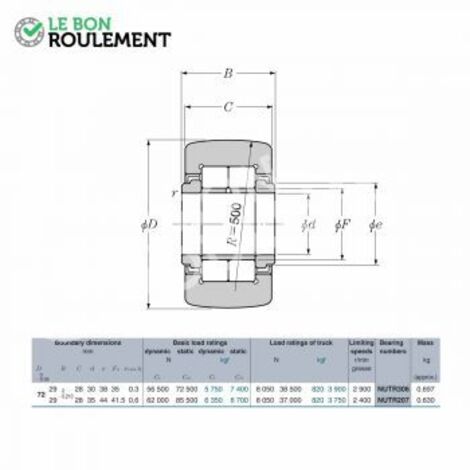 Galet de came NUTR207-X-3AS-NTN