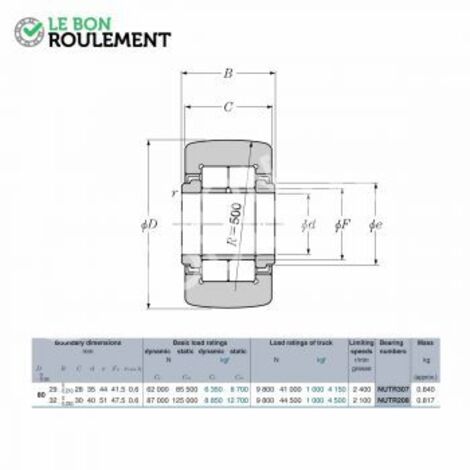 Galet de came NUTR307-X-3AS-NTN