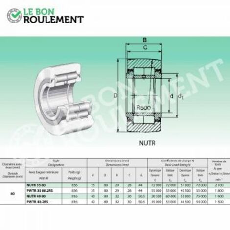 Galet de came NUTR3580-X
