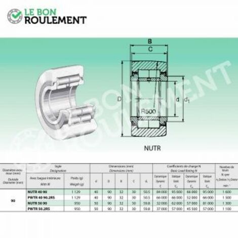 Galet de came NUTR4090-X