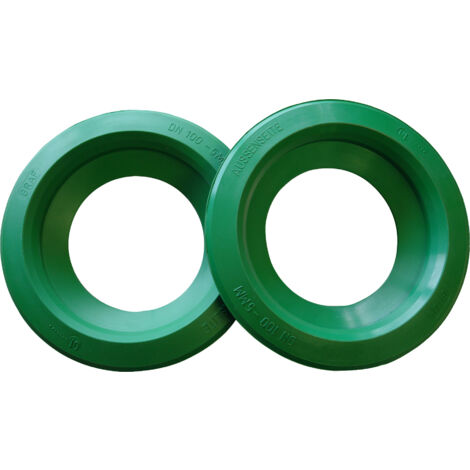 GARANTIA Erweiterungsset DN 110