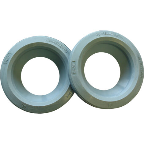 GARANTIA Erweiterungsset DN 75