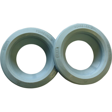 GARANTIA Erweiterungsset DN 75