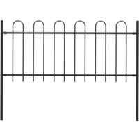 Metal fencing