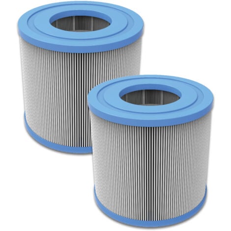 GardWell Filterkartusche SpaPure 2er Set - passend zu GardWell Whirlpools URBAN / Round CITY